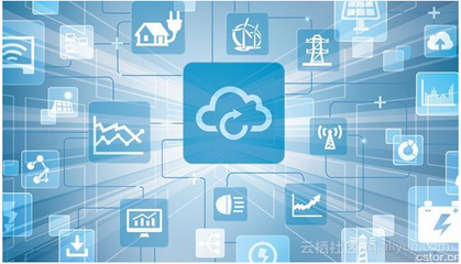 物联网、云计算与大数据 软件开发的现代基石