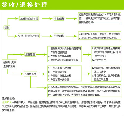 厂家直销批发三星智能机MicroUSB彩色V8口数据线充电线详解