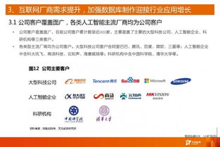 海天瑞声 人工智能浪潮下的稀缺数据资源提供者